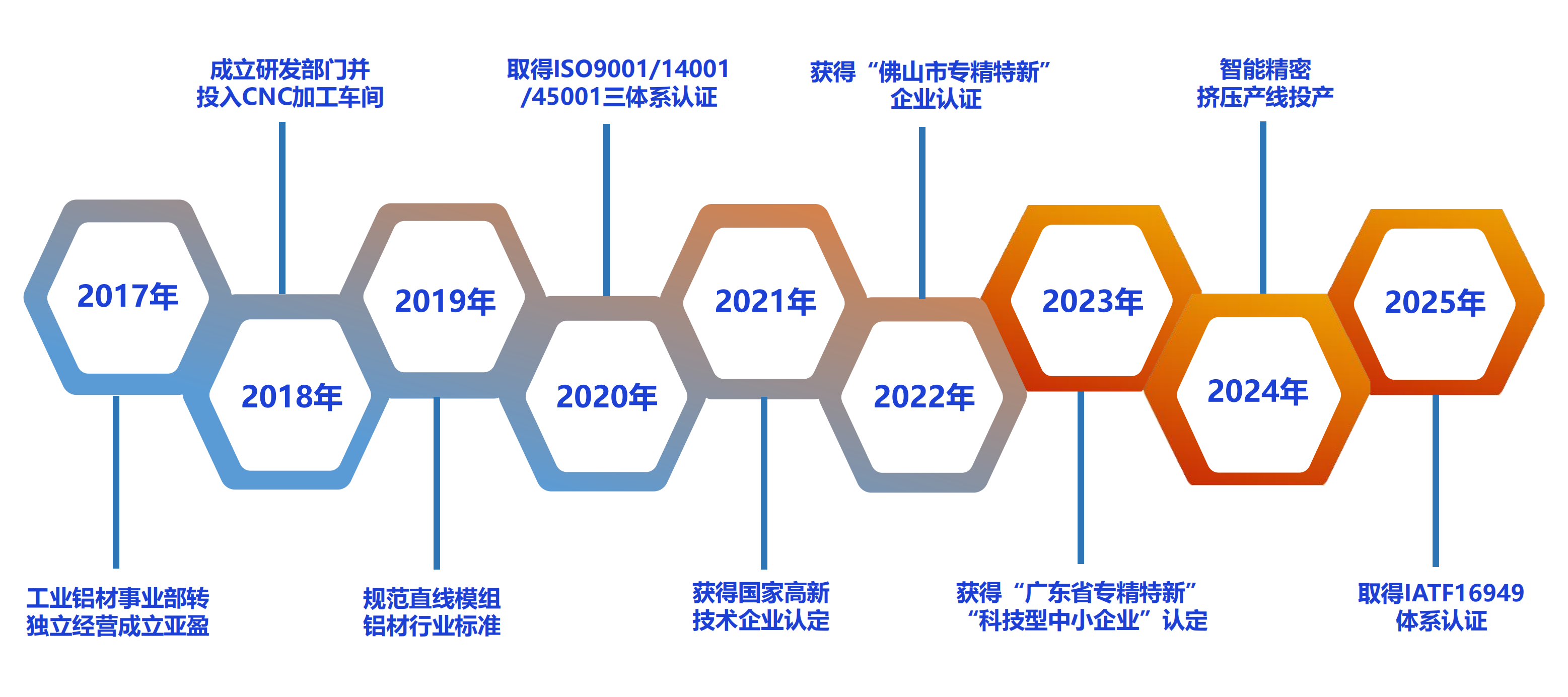 图片 1.png